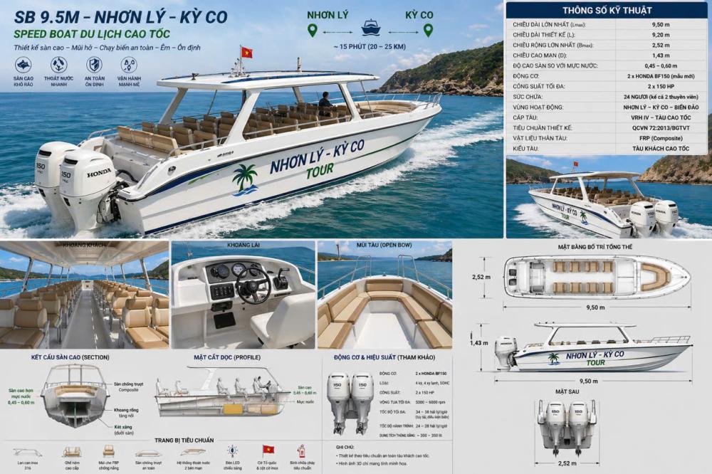 Quy trình đóng mới du thuyền – Cano cao tốc Nhơn Lý – Kỳ Co chuẩn đăng kiểm (Vietnamsea)